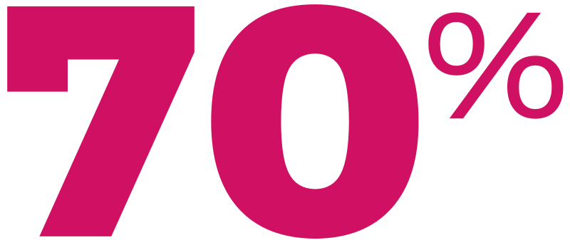 Cartucce Eco Stampa Olbia